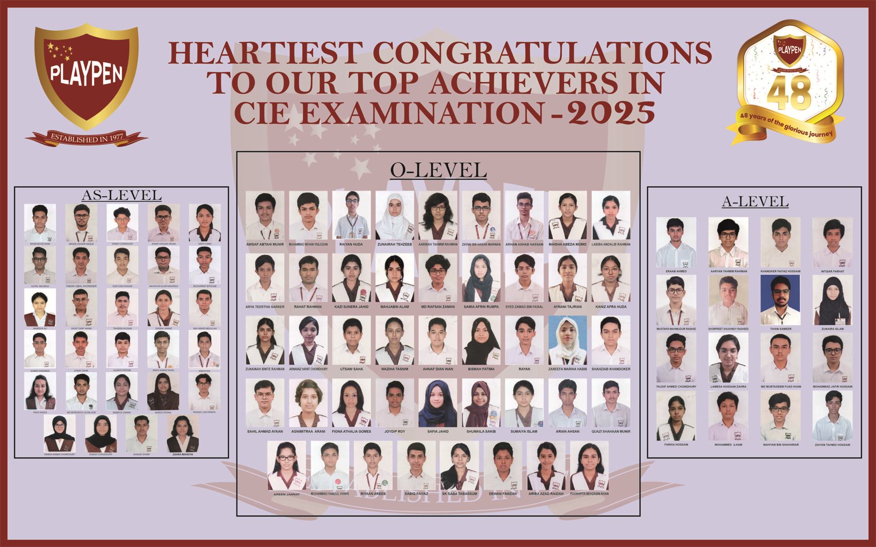 Playpen’s Cambridge examination results board